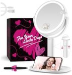 MOMOKUBA Makeup Mirror with Lights,
