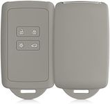 kwmobile Key Cover Compatible with Renault - Grey