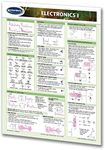 Electronics I Guide - Quick Reference Guide by Permacharts