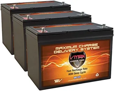 QTY3 VMAX 