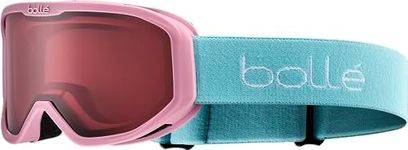 Bollé Inuk Pink and Blue Matte - Vermillon Cat 2
