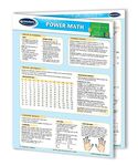 Power Math Tips Guide - Math Quick Reference Guide by Permacharts