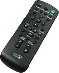 Replacement Remote Control RM-AAU016 Compatible for Sony Multi Channel AV Receiver Stereo STR-DA5300ES STR-DA2400ES STR-DA3300ES STR-DA3400ES