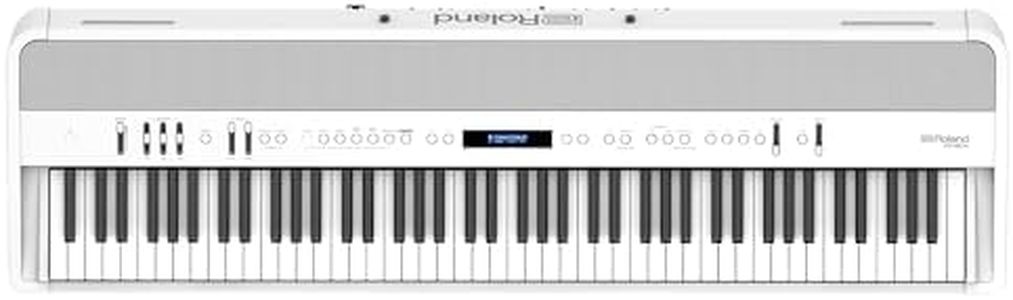 Roland Fp-