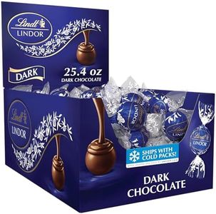 Lindt LIND