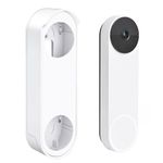 Nest Doorbells