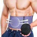 BLITZU Umbilical Hernia Belt for Men & Women, Abdominal Binder Adjustable Truss Support with 2 Compression Pads for Naval, Ventral, Incisional, Epigastric, Belly Button Hernias, Pre Post Surgery S-M