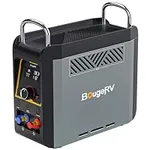 BougeRV Portable Propane Water Heat