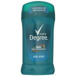 Mens Antiperspirants