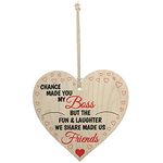 Manager Plaques