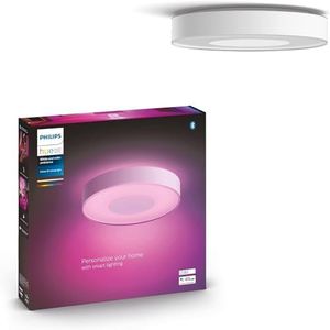 Philips Hu