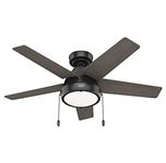 Hunter Fan Company 51385 Burroughs Ceiling Fan, 44, Matte Black