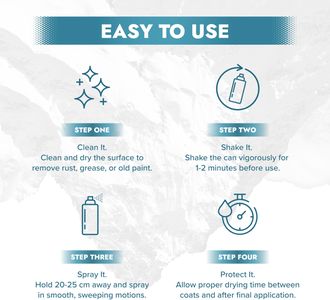 Polar Leak Fix Spray, Clear 400ml – Instant Waterproof Sealant for Roofs, Pipes & Gutters