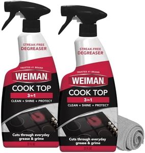 Weiman Coo