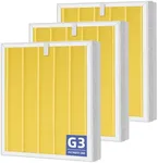 A3 G3 Pet Allergy Replacement Filter for VEWIOR A3 & AMEIFU G3 Air Purifier and Tailulu HQZZ-260,3-in-1 H13 True HEPA with Activated Carbon Filter,2 Pack,Yellow