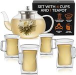 40 Oz Unique Tea pot Set, Glass teapot Set with 4 double wall insulated Glass Cups, Tea Kettles Stovetop, Tea maker With Infusers For Loose Tea, Infuser Glass tea Kettle, Perfect Mom Gift