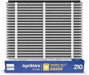 AprilAire 210 Replacement Filter fo