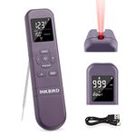 Infrared Meat Thermometer