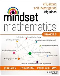 Mindset Ma