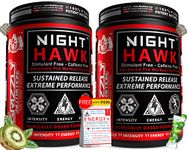 Grizzly Nutrition Night Hawk - Stimulant Free/No Caffeine Pre Workout/Intra, Specially Designed For Evening/Night Workout,920Gms,30+Performance (Kiwi Martini + Lime Mojito) With Energy+, Powder