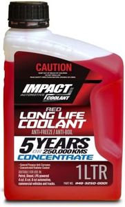 Impact Coo