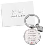 COLOFALLA Leaving Gifts for Colleague Women Teacher Gifts Retirement Gifts for Women Keyring for Women Teacher with Card Never Underestimate the Difference You Made