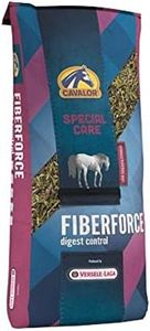 Cavalor Fi