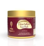 Organic Face Masks