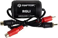 Raptor RGLI MID Series - 2 Channel Ground Loop Isolator