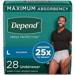 Depend FIT-FLEX Adult Incontinence Underwear for Men, Maximum Absorbency, L, Grey, 28 Count