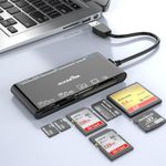 7-IN-1 Multi Card Reader, Rocketek USB 3.0 Memory Card Reader for SD/SDXC/SDHC/Micro SD/CF/XD/MS/MMC Camera Memory Card, 7 in 1 USB Card Reader/Writer(5Gbps) SD Card Reader for Mac OS,Windows,Linux