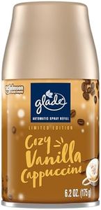 Glade Auto