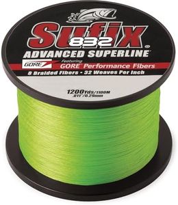 Sufix 832