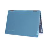 Mcover 11 Inch Laptops