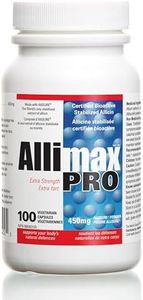 Allimax Pr