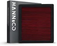 HANN&CO Washable And Reusable High Flow Cabin Air Filter，Greater Than 15 Years of Service Life，Suitable For Toyota；Lexus；Subaru；Land Rover；Jaguar Replacement CF10285，CP285，VF2000（HCC1011-X）