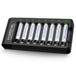 Powerowl AAA Rechargeable Batteries with Charger, 8 Pack of 1000mAh High Capacity Low Self Discharge Ni-MH Triple A Batteries with Advanced Individual Cell Battery Charger