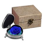 Unique Gift Ideas for Women, Preserved Flower Rose Handmade Eternity Rose, Artificial Flower Rose Gifts for Her Birthday Wedding Anniversary Valentine’s Day Thanksgiving Mother’s day, Christmas (Blue)