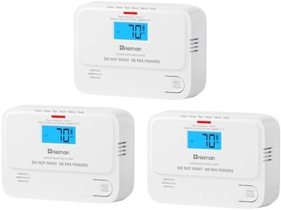 Heiman Carbon Monoxide Detectors, Battery Powered CO Alarm, Digital Display