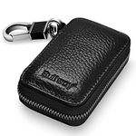 Buffway Car Keys Set, black