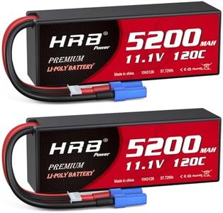 HRB 2packs