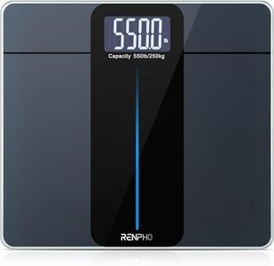 RENPHO 550