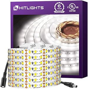 HitLights