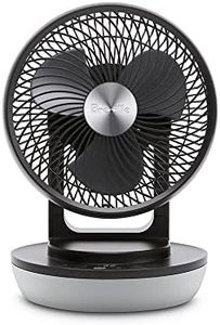 Breville The AirActive 3D Connect Air Circulator Fan, LFA208GRY2IAN1
