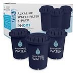 PH001 3-Pack Alkaline Water Filter Cartridges – Replacement Cartridge for Invigorated Water Jug – Water Purifier, Filtration System for Pure Drinking Water – 1.136 Liters Capacity (Blue)