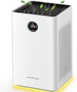 Jafända Air Purifiers for Home Large Room Up To 1190ft², True HEPA 13 Filter, Activated Carbon Remove 99.97% Dust Smoke Odor Pollen Pets Hair Dander Allergies, Quiet Sleep Mode 23dB, Night Light