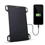 Sunnybag Leaf Mini | Portable Solar