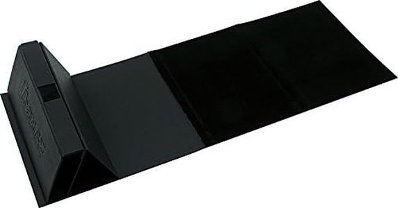 IBANEZ Gui