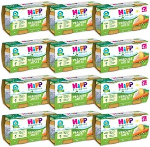 HiPP - Omo