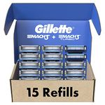 Gillette Men's Razor Blade Refills, 13 Mach3 Cartridges + 2 Mach3 Turbo Cartridges Blue, Total Pack of 15